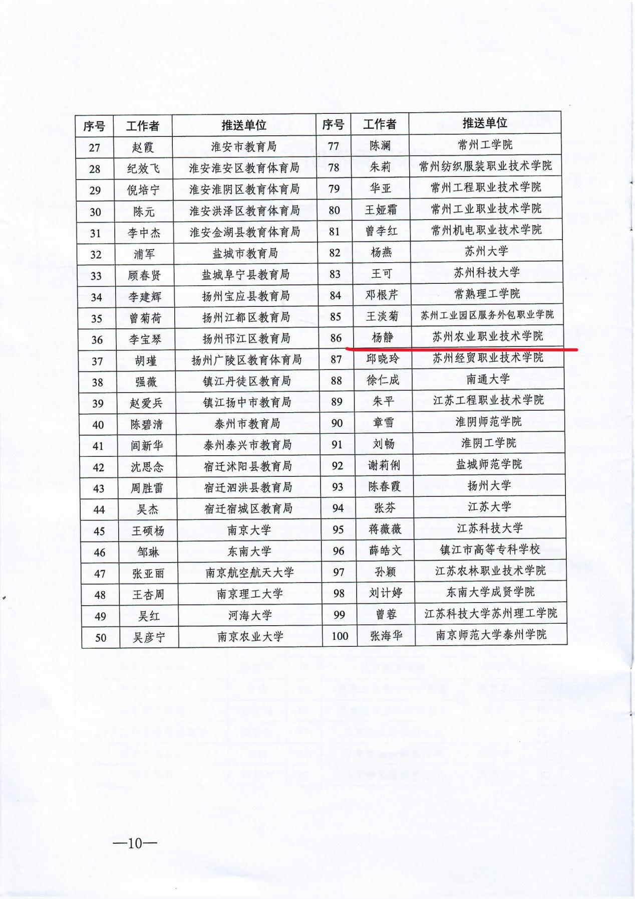 江苏省星空体育app注册入口手机版登