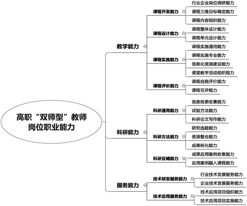 吉林长春人