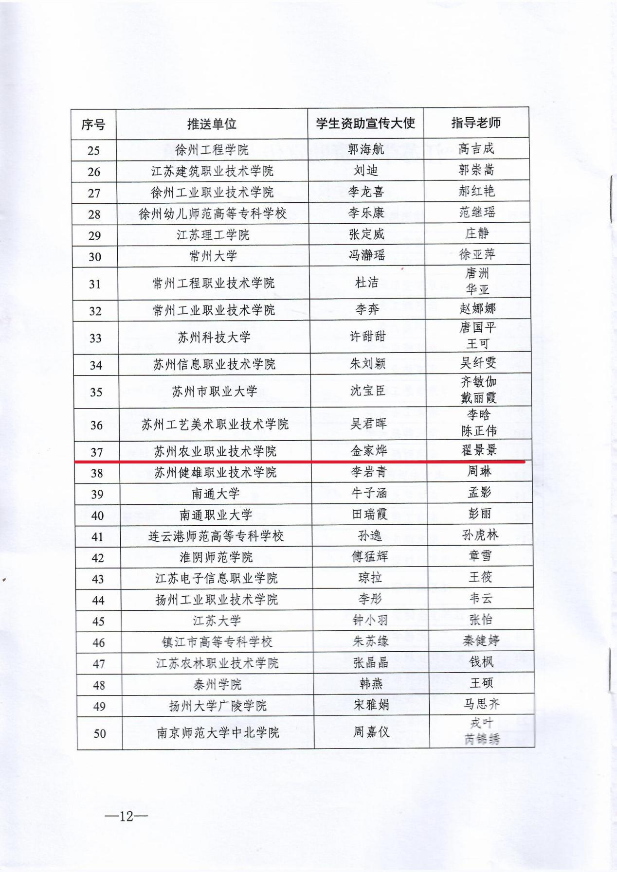 公布了“苏乡永助”资助育人主题系列活