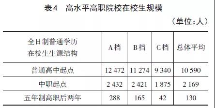 本研究的思路及技术路线如图1所示