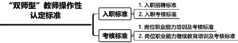 李晓东(1964-)