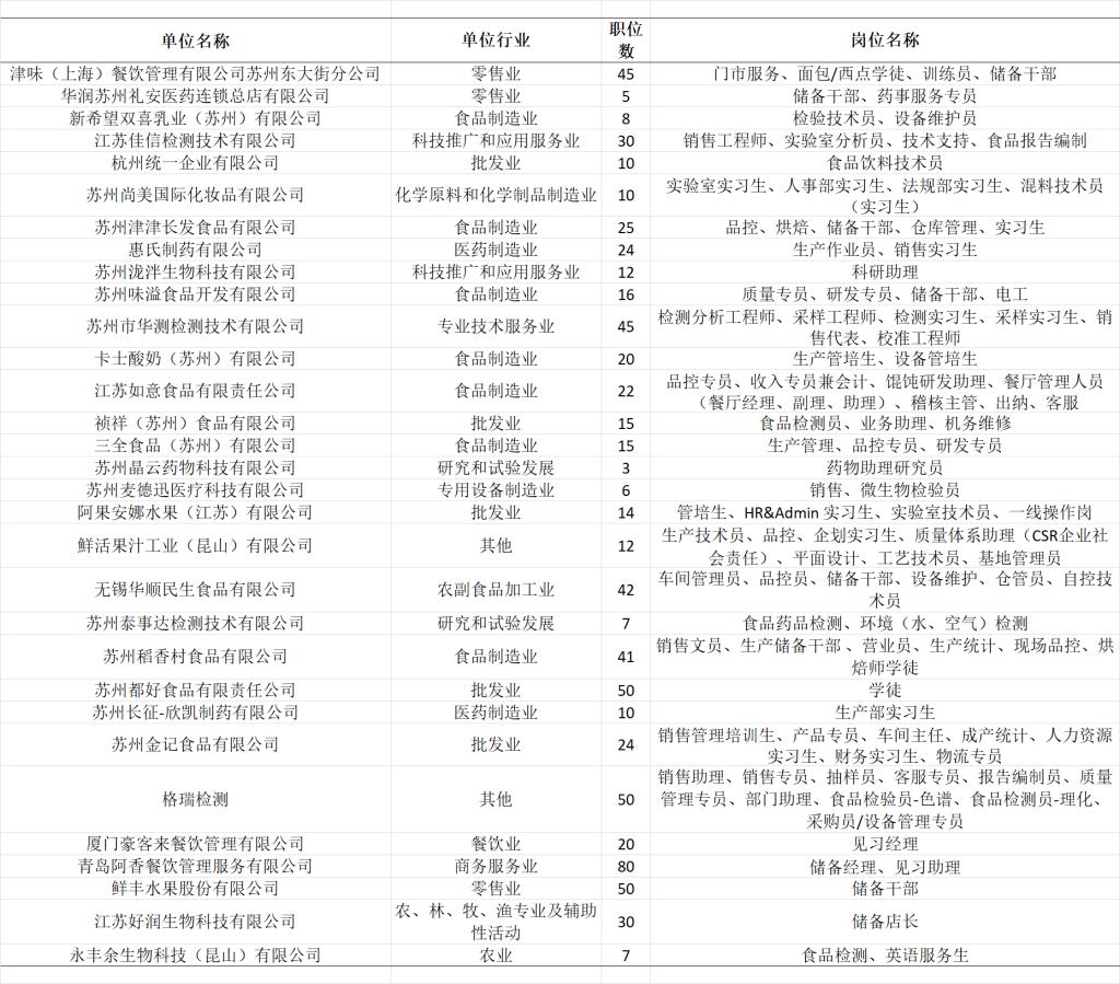 电话：0512-67656605