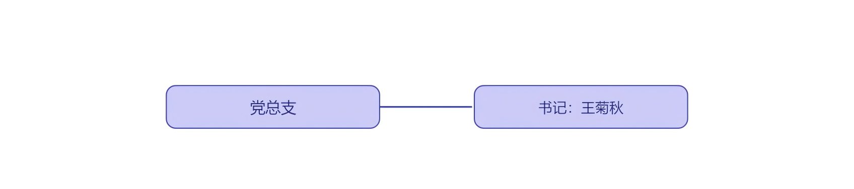 电话：0512-67656605