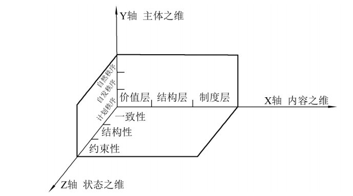 西南大学星空体育app注册入口新手怎